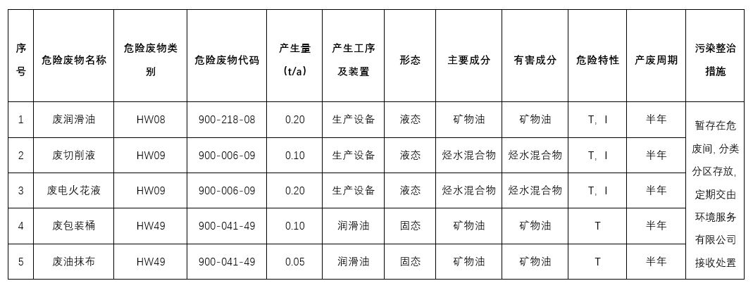 微信截圖_20241024134055.png 微信截圖_20241024134055.png